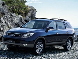 Hyundai Ix55